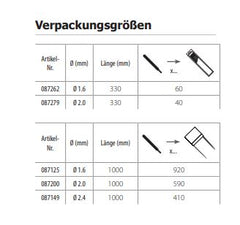 GYS 60 WIG-Schweißstäbe Edelstahl 316L - Ø 1,6mm / L. 330mm - Blister 0,33Kg 087262