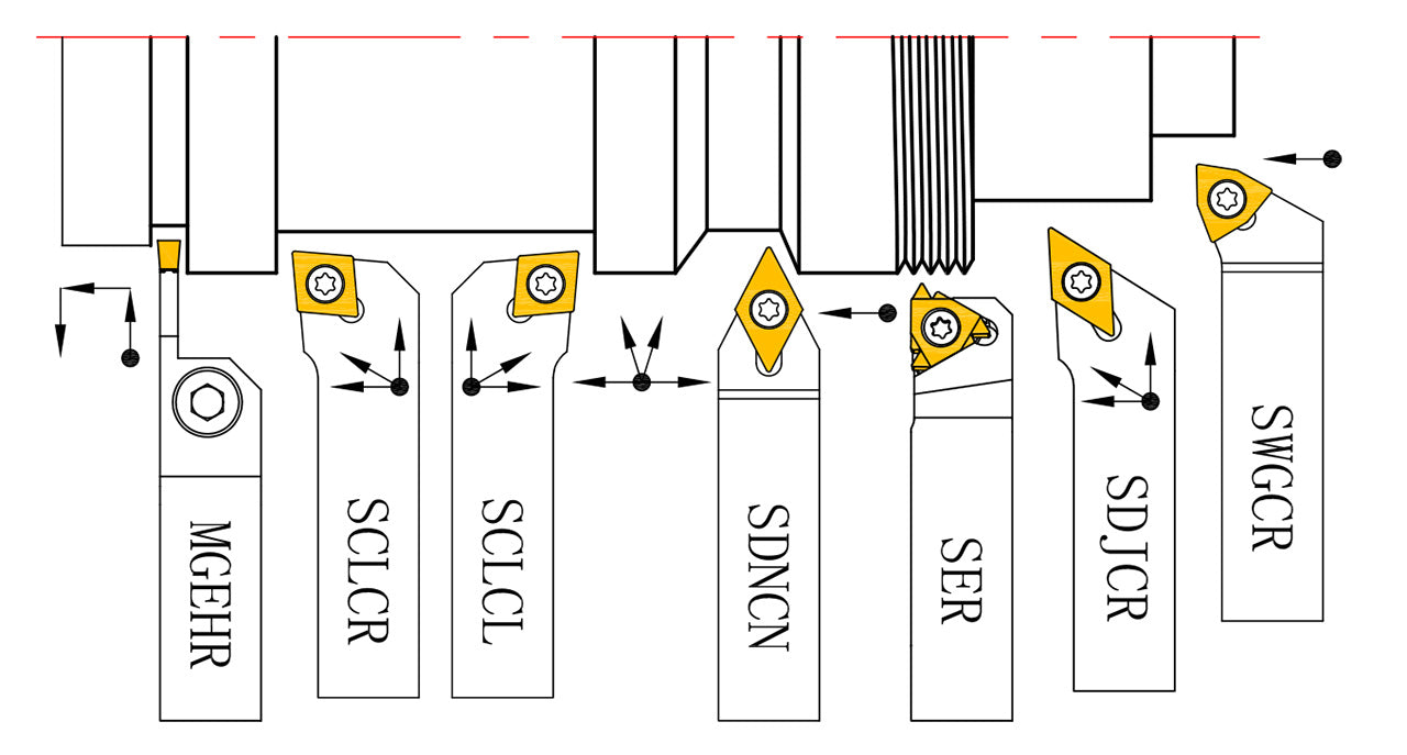 Bernardo Drehmeisselsatz mit HM-Wendeplatten, 8 mm, Satz L 44-3075