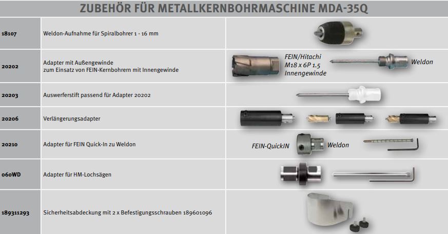 PROMAC MAGNETBOHRMASCHINE MDA-35Q