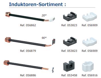 GYS POWERDUCTION 50LG 055599