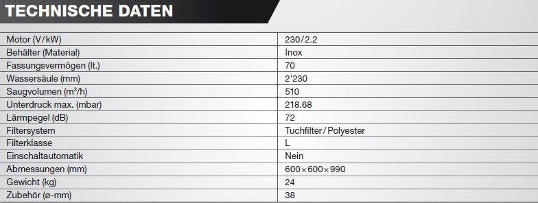 PROMAC NASS- / TROCKENSAUGER VAC-78-2TB