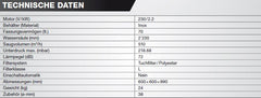 PROMAC NASS- / TROCKENSAUGER VAC-78-2TB