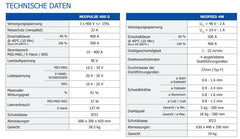 GYS NEOPULSE 400 G 014497