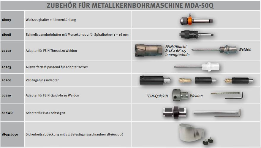 PROMAC MAGNETBOHRMASCHINE MDA-50Q