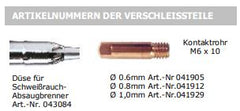GYS Tragbares Schweißrauchgasabsauggerät FE200 - automatisch 043237