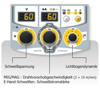 GYS MULTIWELD 250T - Ohne Zubehör 031678