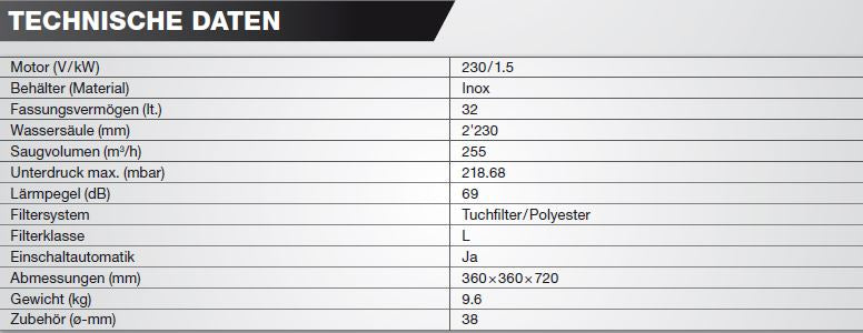 PROMAC NASS- / TROCKENSAUGER VAC-33TB-R