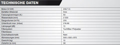 PROMAC NASS- / TROCKENSAUGER VAC-50TB