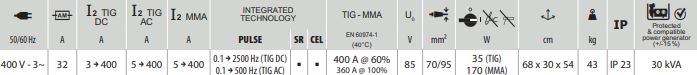 GYS TIG TITANIUM 400 AC/DC TRI - ohne Zubehör 013568
