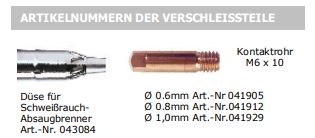 GYS Tragbares Schweißrauchgasabsauggerät FE200 - manuell 043244