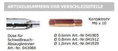 GYS Tragbares Schweißrauchgasabsauggerät FE200 - manuell 043244