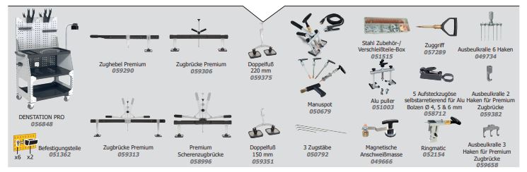 GYS DENTSTATION PREMIUM COMBI 230 E PRO 036772