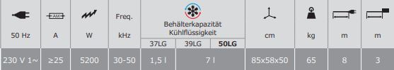 GYS POWERDUCTION 50LG 055599