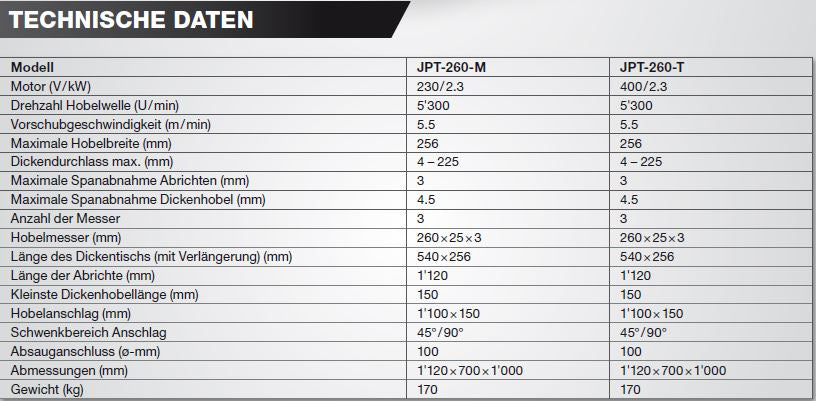 JET ABRICHT-DICKENHOBELMASCHINE JPT-260-T