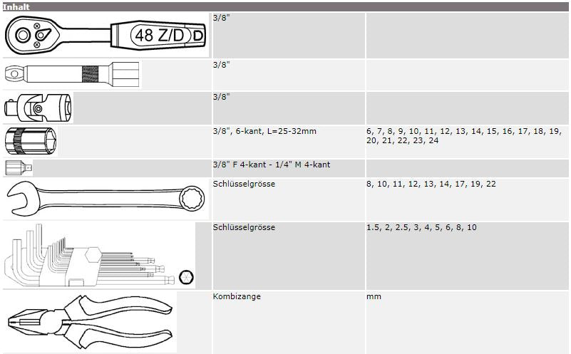 PROMAC JET-TOOLS Alu-Werkzeugkoffer 3/8", 59-teilig Y-59B