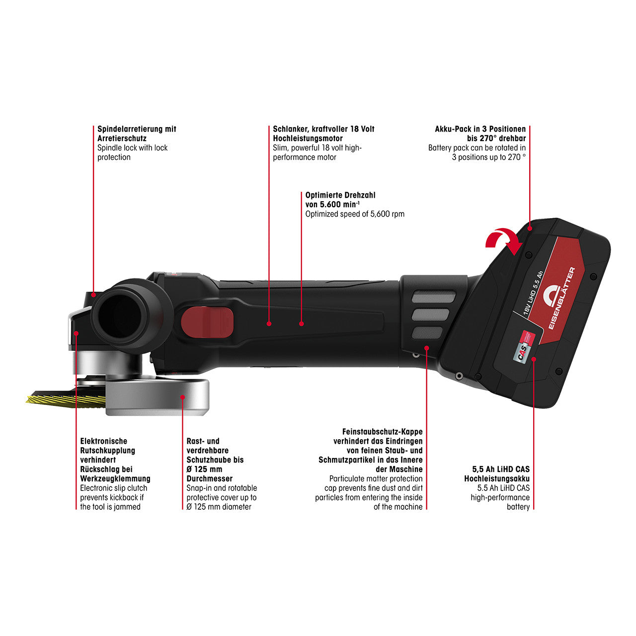 Eisenblätter 65271 VARILEX® AKKU PRO HT Grundset 220-240 Volt (EU), im Koffer inkl. 2 Akkus