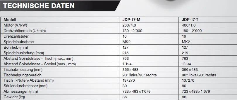 "JET SÄULENBOHRMASCHINE JDP_17  by JET"