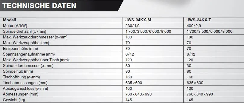 "JET TISCHFRÄSMASCHINE JWS-34KX-T  by JET"