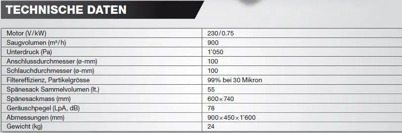 "JET ABSAUGANLAGE DC_900A  by JET"