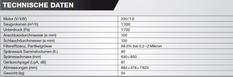 "JET ABSAUGANLAGE DC-1300-M"