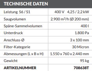 "JET ABSAUGANLAGE DC-1900A  by JET"