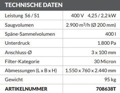 "JET ABSAUGANLAGE DC-1900A  by JET"