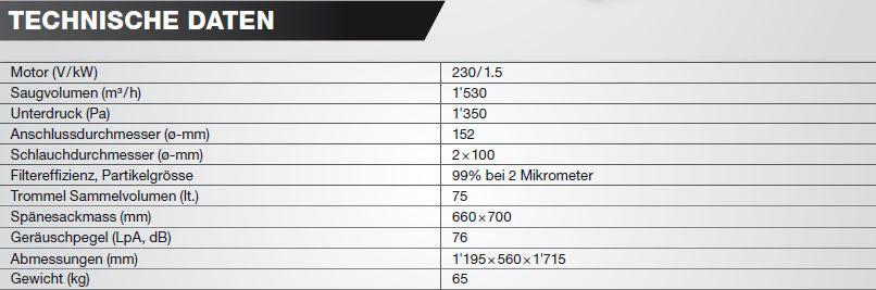 "JET ZYKLON-ABSAUGANLAGE JCDC-1.5-M"
