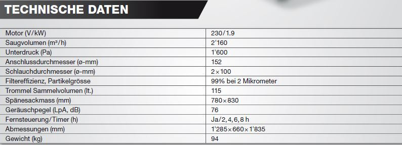 "JET ZYKLON-ABSAUGANLAGE JCDC-2.0-M  by JET"