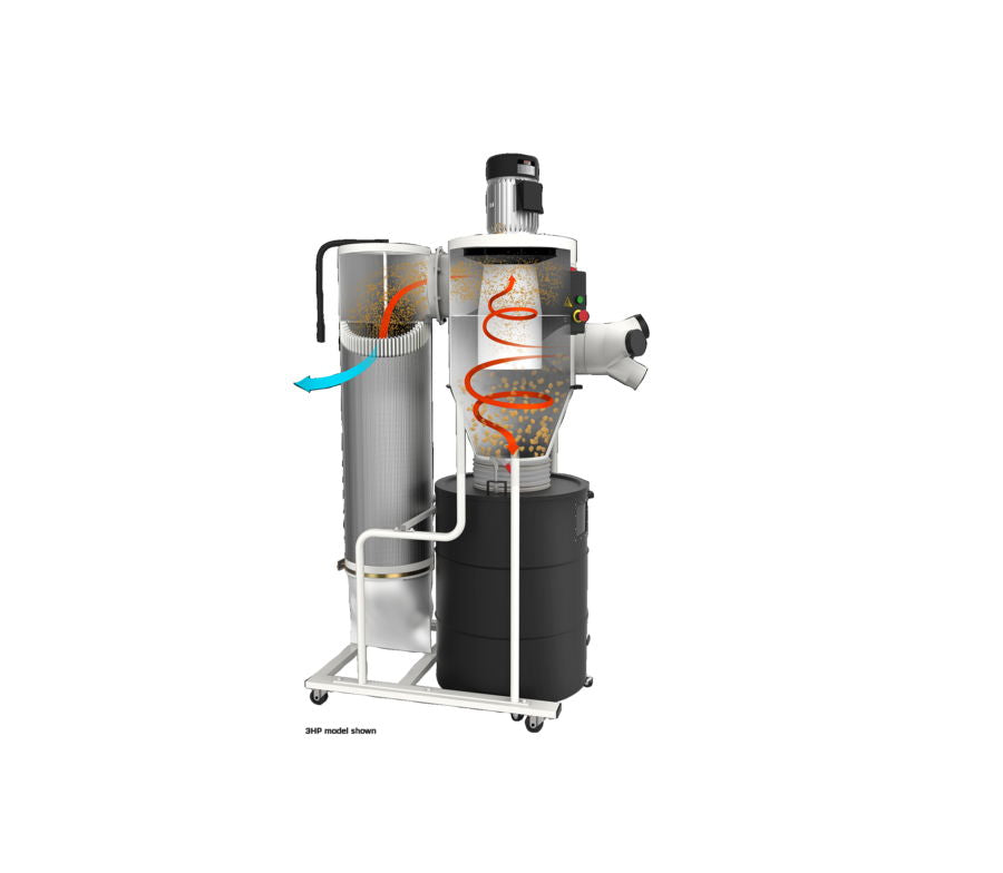 "JET ZYKLON-ABSAUGANLAGE JCDC-3.0-T"