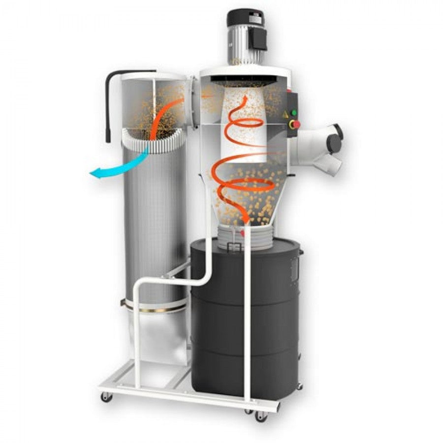 "JET ZYKLON-ABSAUGANLAGE JCDC-3.0-T"