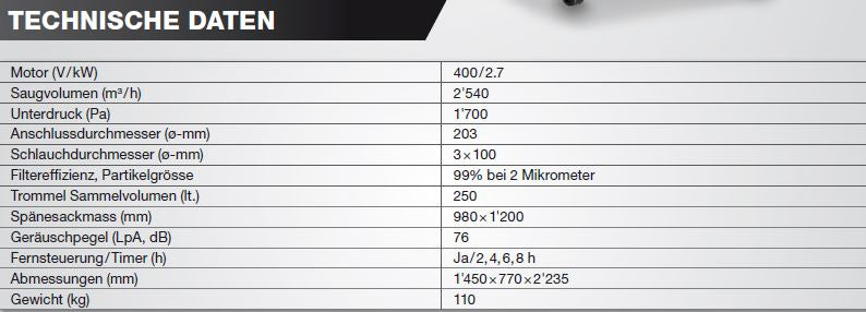 "JET ZYKLON-ABSAUGANLAGE JCDC-3.0-T"