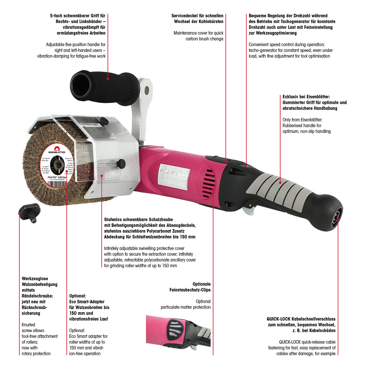 "Eisenblätter 40002 POLY-PTX® 800 Grundgerät (EU) 1.750 Watt, 220 - 240 Volt"