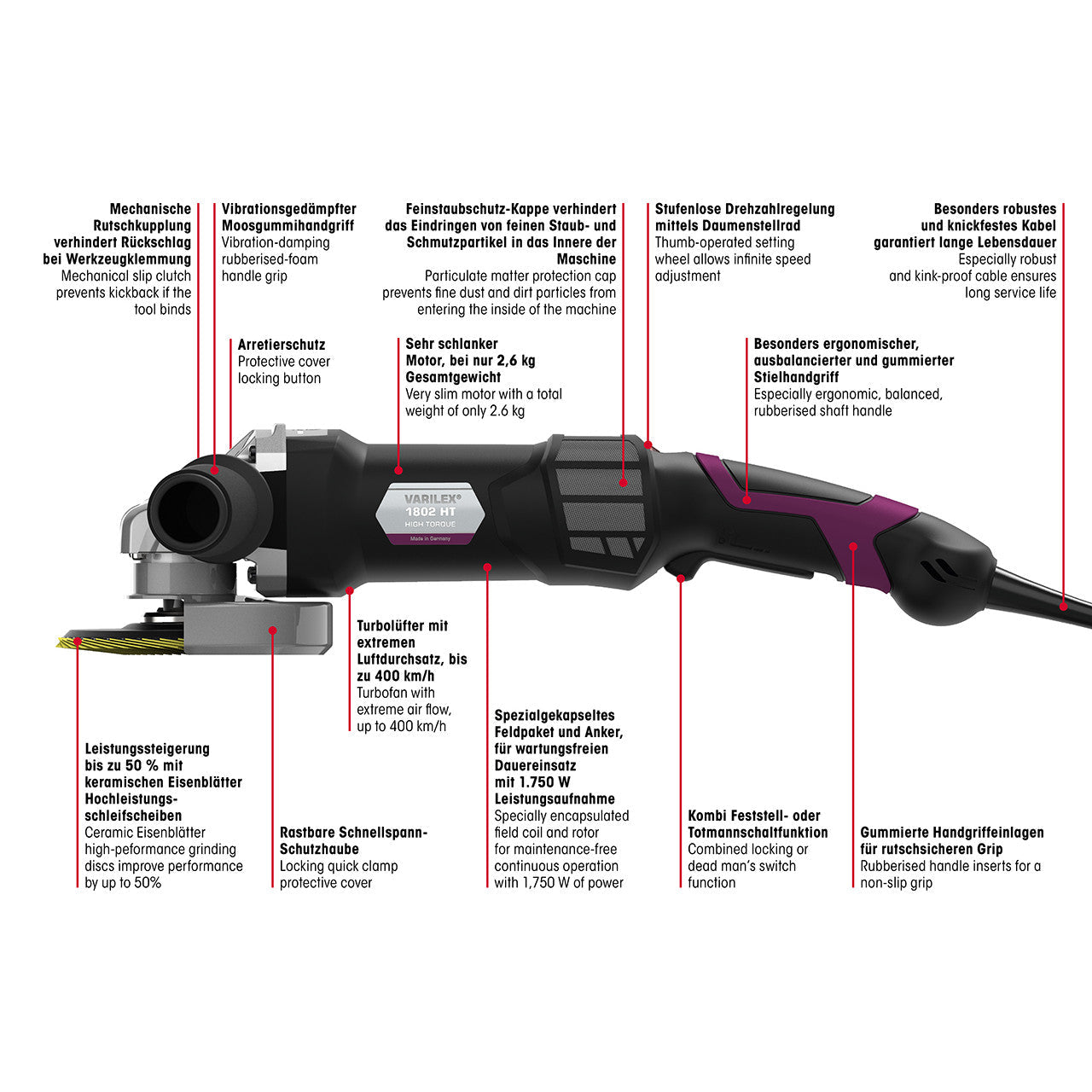 "Eisenblätter 65031 VARILEX®  1802 HT Grundset (EU) 1.750 Watt, 220 - 240 Volt"