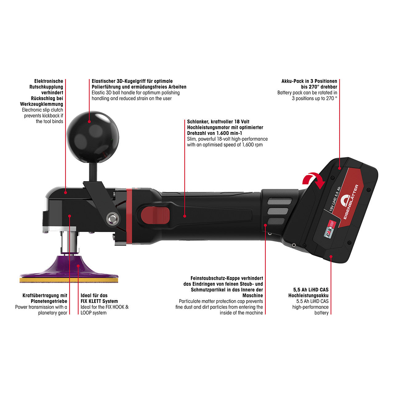 "Eisenblätter 65061 VARILEX® POLISHER AKKU Grundset 18 Volt, 220-240 Volt Anschluss (EU), im Koffer inkl. 2 Akkus"
