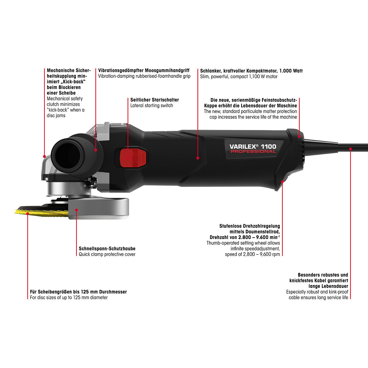 "Eisenblätter 65400 VARILEX® 1100 Grundgerät (EU) 1100 Watt, 220 - 240 Volt"