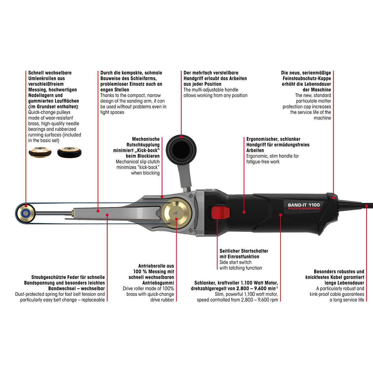 "Eisenblätter 38071 BAND-IT 1100 Bandfeile Grundset (EU) 1100 Watt, 220 - 240 Volt  by Eisenblätter"
