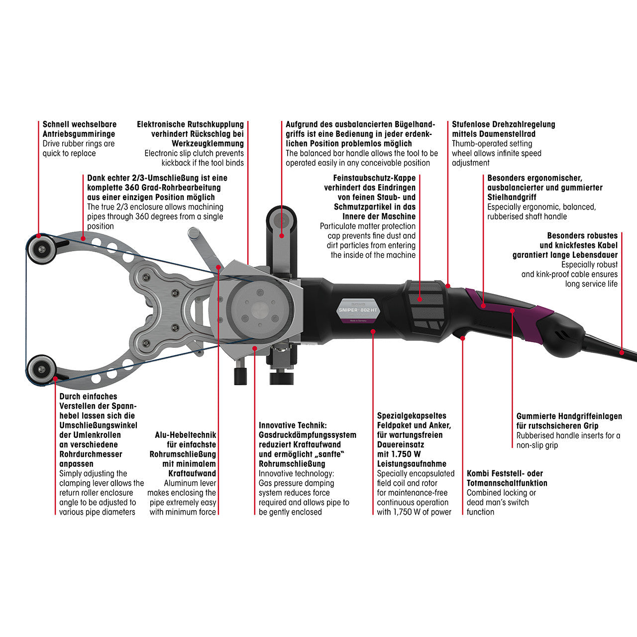 "Eisenblätter 38801 ROHR SNIPER® 802 HT Grundset (EU) 1.750 Watt, 220 - 240 Volt  by Eisenblätter"