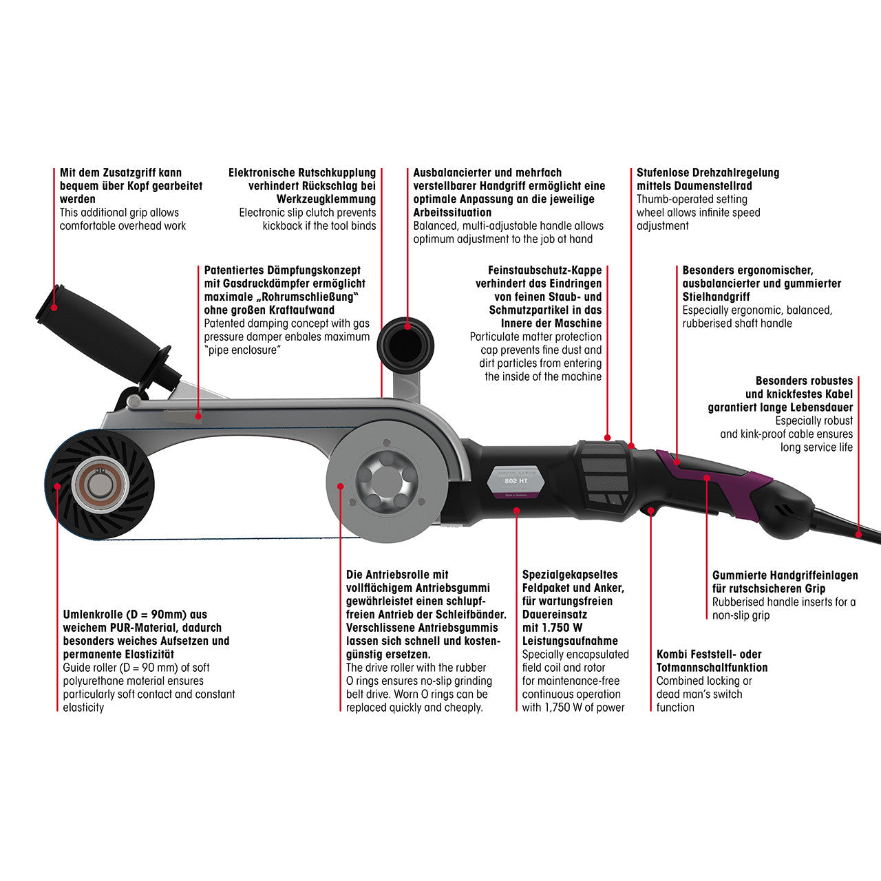 "Eisenblätter 38701 ROHR MAX® 802 HT Grundset (EU) 1.750 Watt, 220 - 240 Volt  by Eisenblätter"