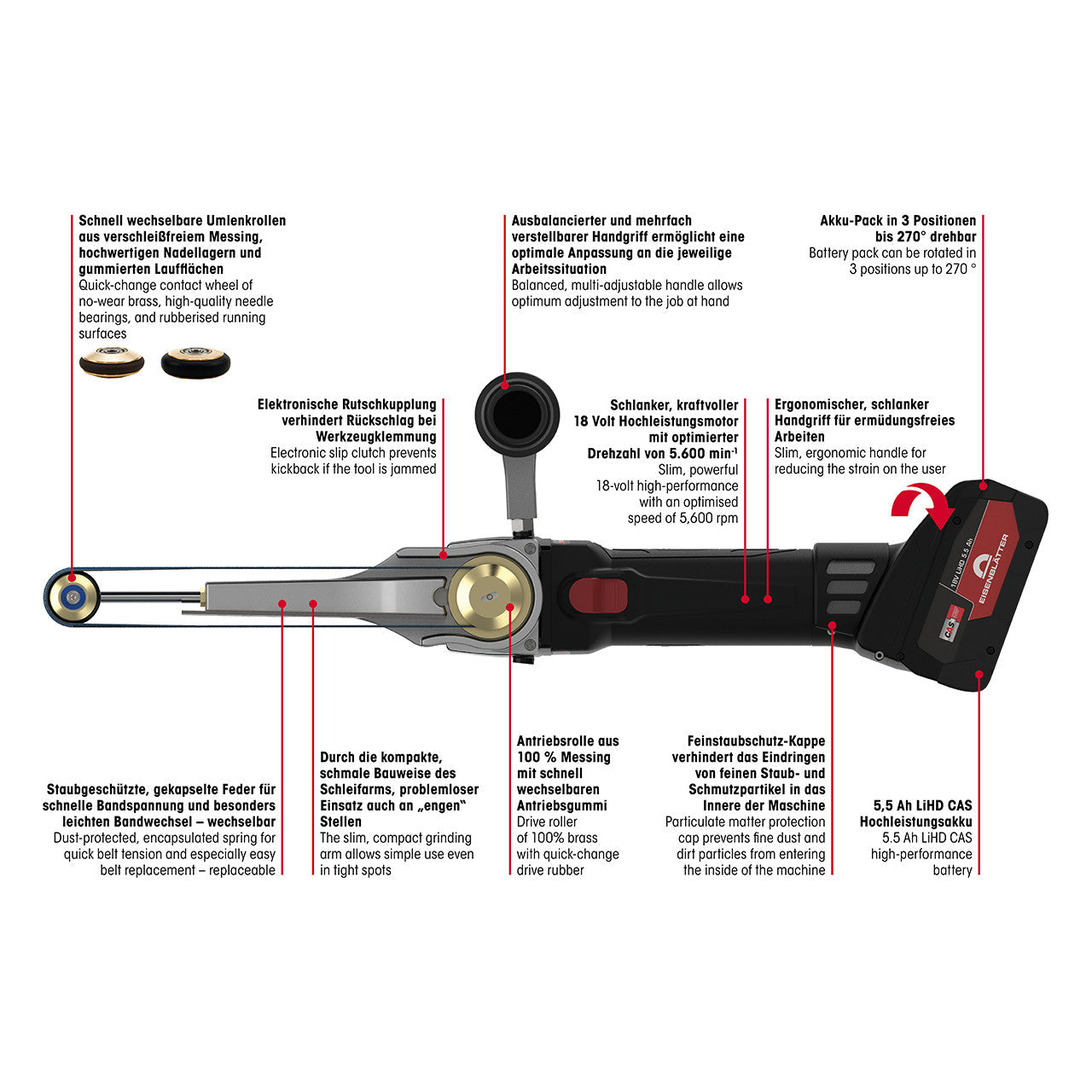 "Eisenblätter 38101 BAND-IT AKKU HT Grundset (EU) 18 Volt, 220-240 Volt Anschluss, im Koffer inkl. 2 Akkus  by Eisenblätter"