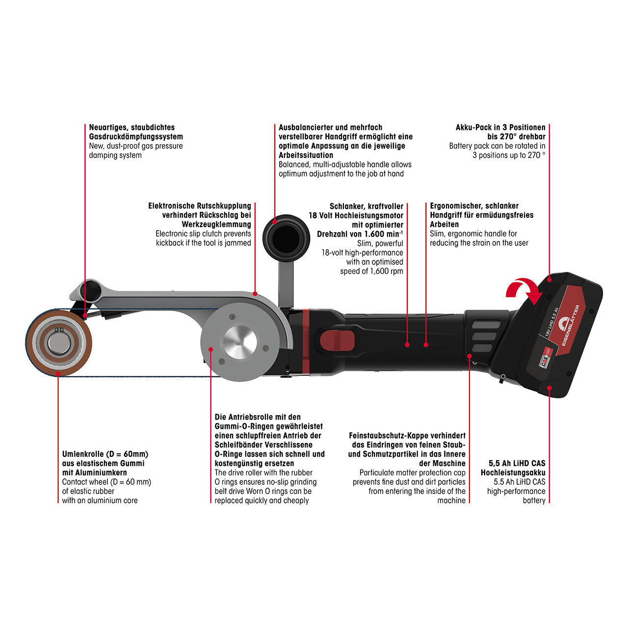 "Eisenblätter 38041 ROHR MAX® AKKU Grundset (EU) Ladegerät 220-240 Volt, im Koffer inkl. 2 Akkus  by Eisenblätter"