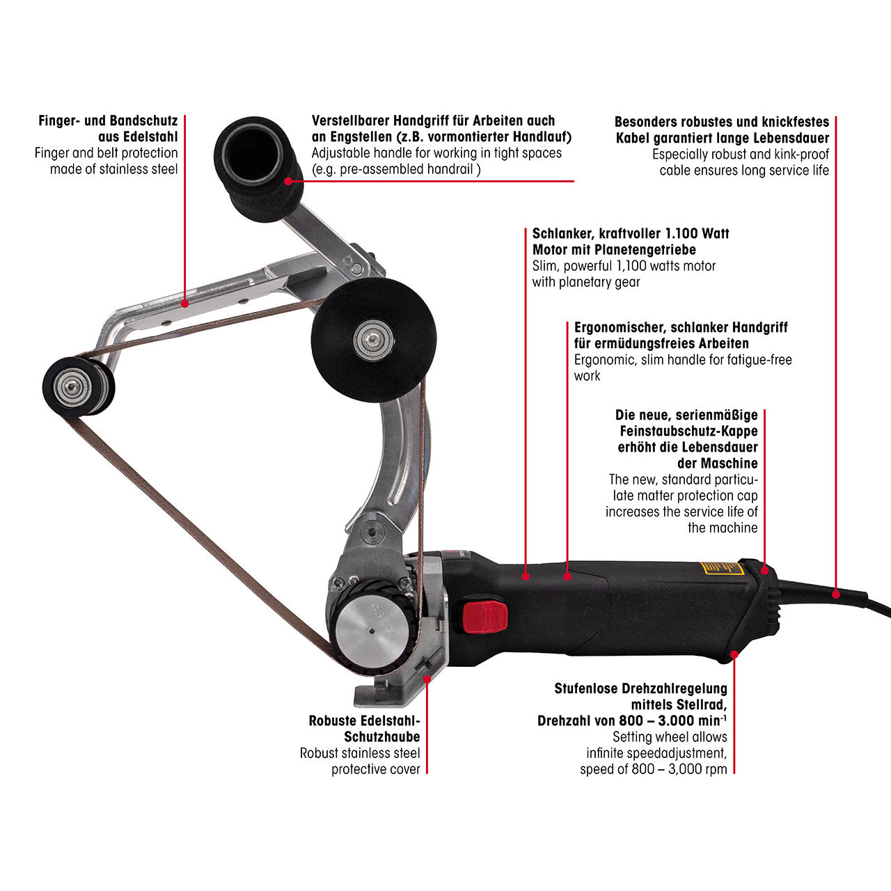 "Eisenblätter 38810 TOPRAIL 1100 HT Grundgerät (EU) 1.100 Watt, 220 - 240 Volt  by Eisenblätter"