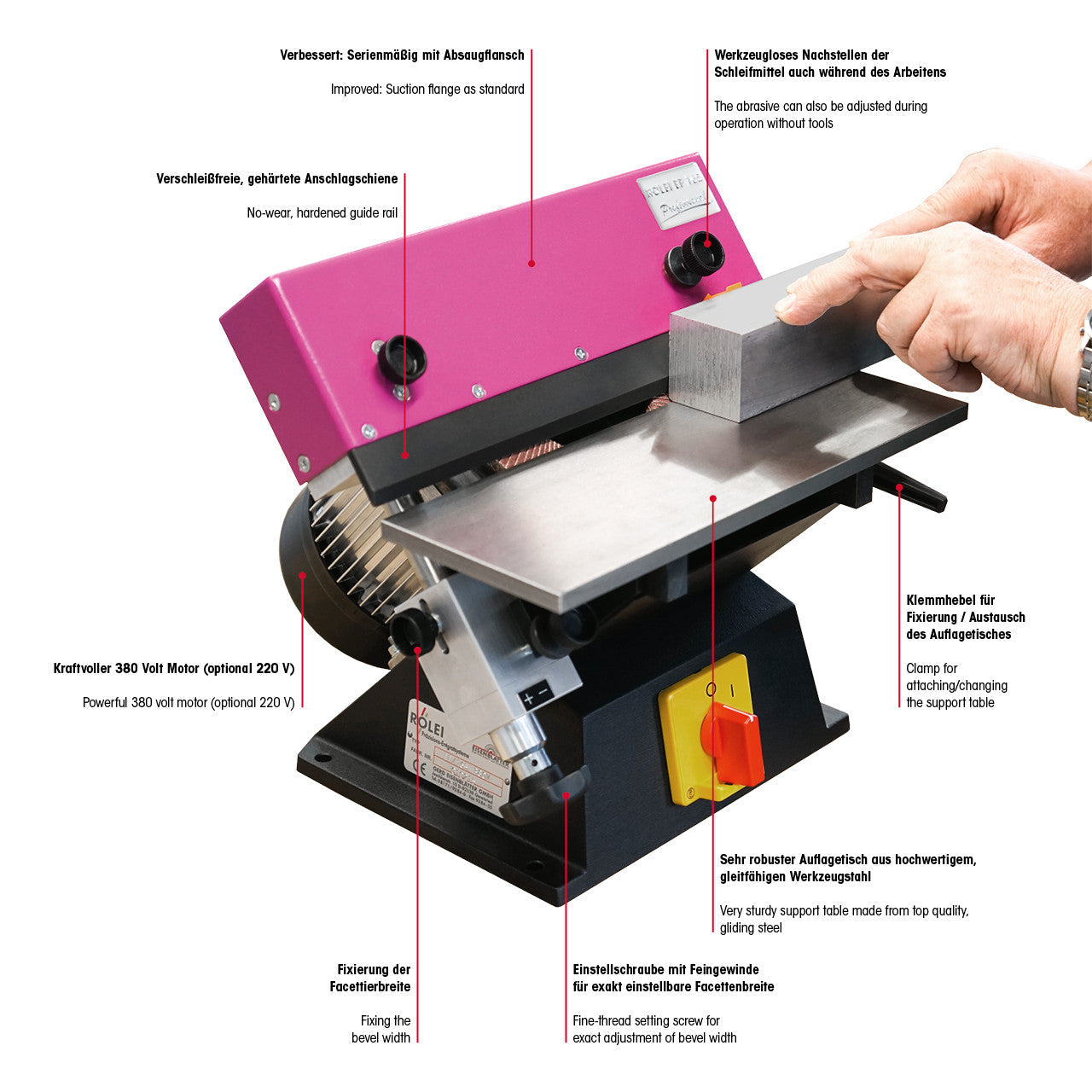 "Eisenblätter 30101 ROLEI EF 165 Grundgerät (EU) 220 - 240 Volt, 50 - 60 Hz  by Eisenblätter"