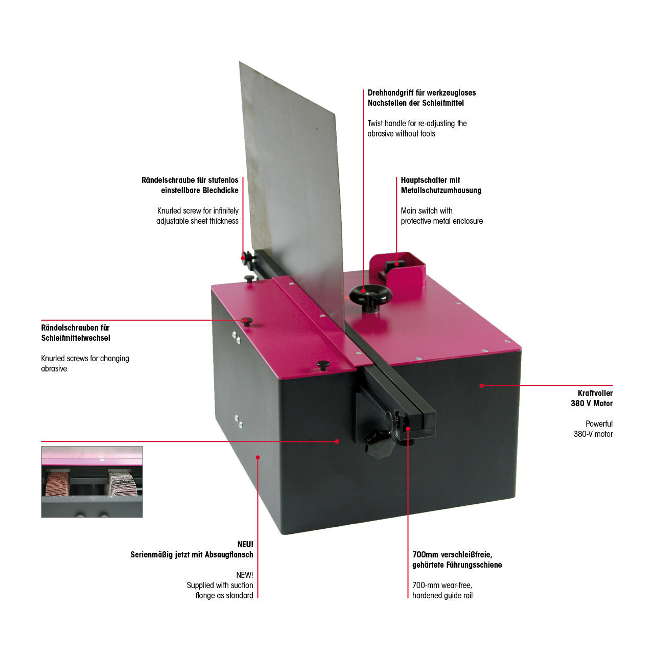 "Eisenblätter 30310 ROLEI BE 5 Grundgerät (3-Phasen) 380 Volt, 50 Hz  by Eisenblätter"