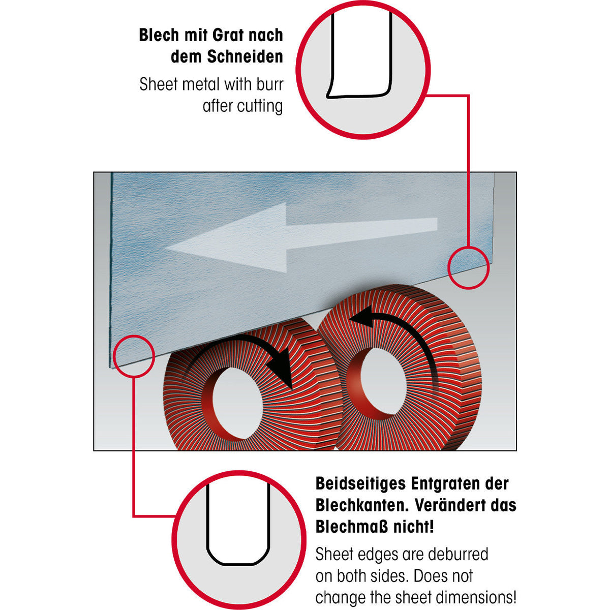 "Eisenblätter 37060 ROLEI BE 5 Mop Rad 165 x 30 mm, Korn 60  by Eisenblätter"