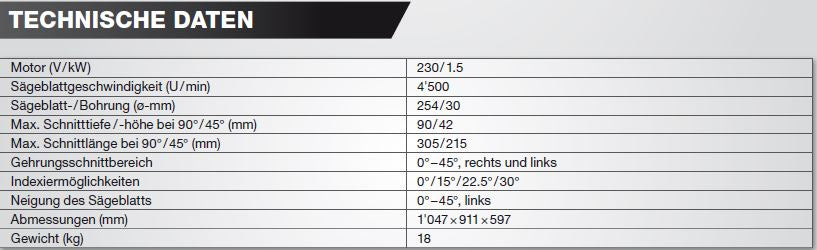 "JET ZUG-, KAPP- UND GEHRUNGSSÄGE JSMS-10L-M  by JET"