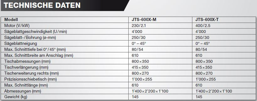 "JET KREISSÄGE JTS-600X-M  by JET"