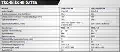 "JET DRECHSELBANK JWL_1015VS  by JET"