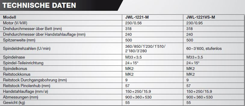 "JET DRECHSELBANK JWL-1221-M  by JET"