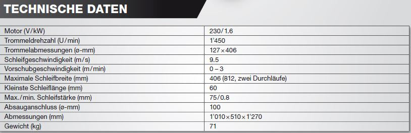 "JET TROMMELSCHLEIFMASCHINE JWDS-1632  by JET"