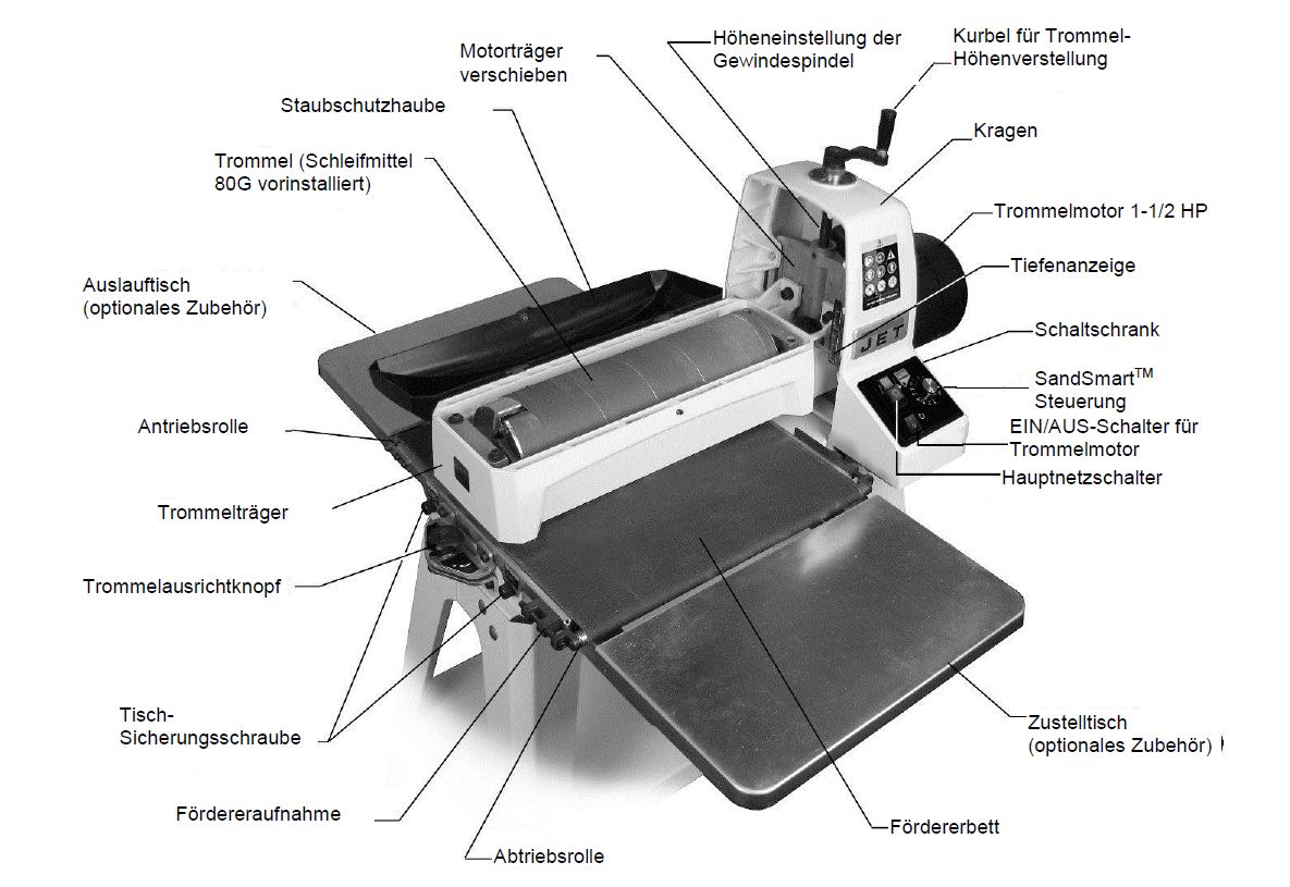 "JET TROMMELSCHLEIFMASCHINE JWDS-1836-M  by JET"